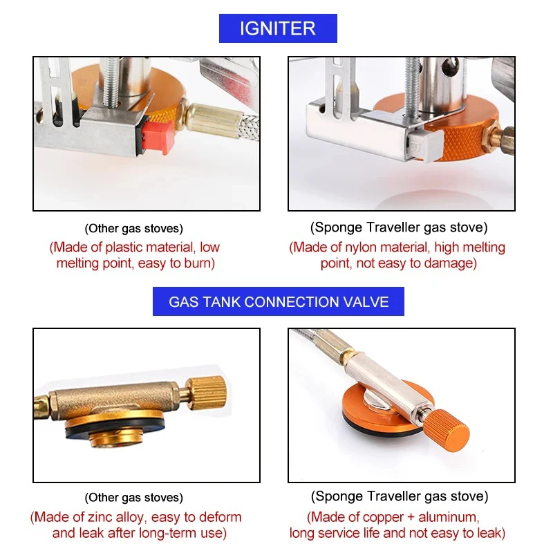 Camping Gas Stove Portable Fol - đánh giá và giá Camping Cooking Grate