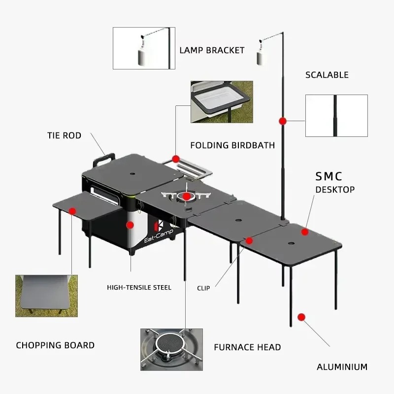 JWQ-007 High Quality Outdoor P - đánh giá và giá Quality Camping Cooking Set